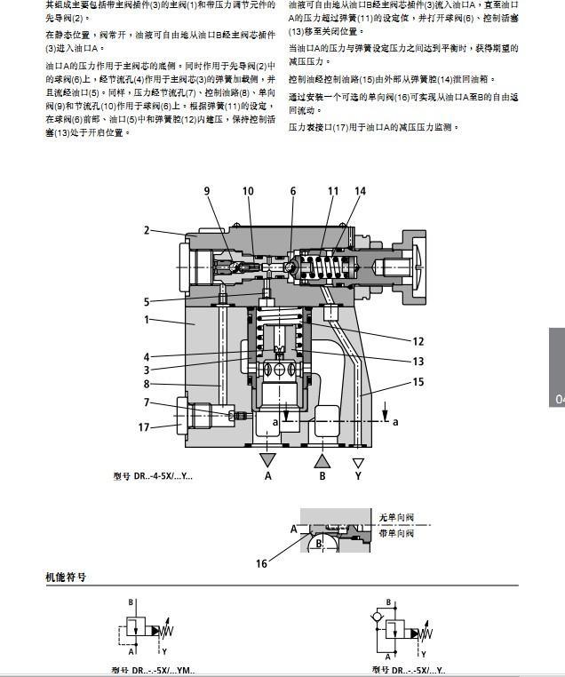 武汉专业维修徐工280旋挖钻机主泵A8VO107